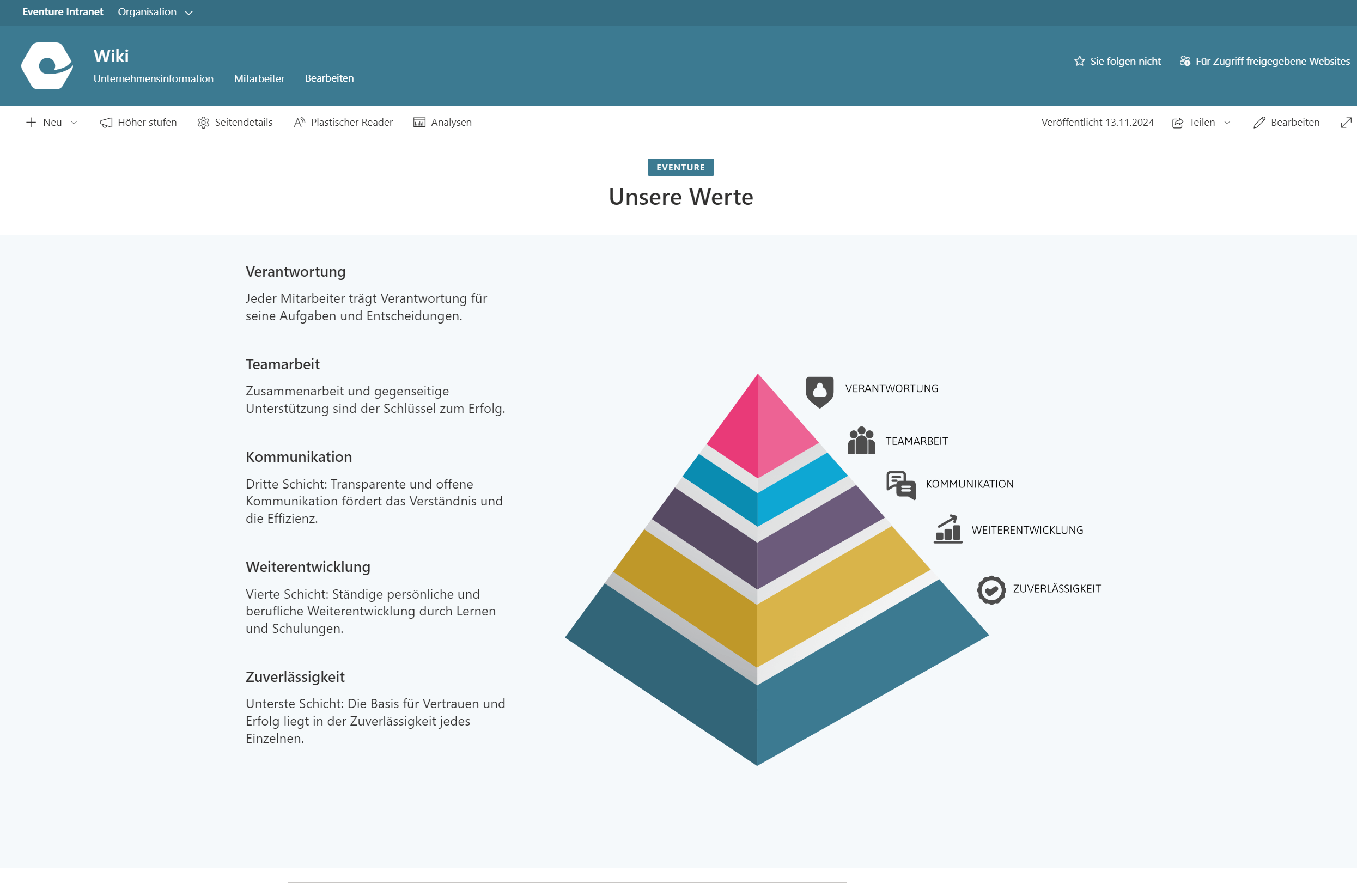 Webpart image